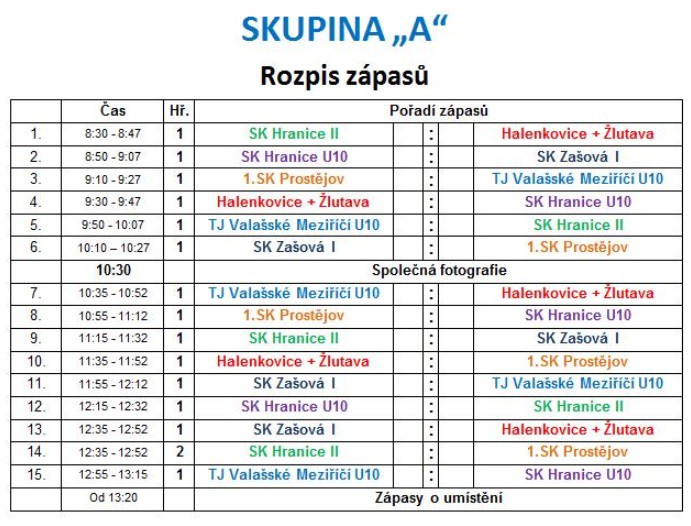 skupina-a.jpg