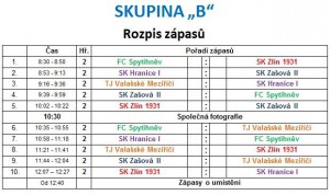 skupina-b.jpg